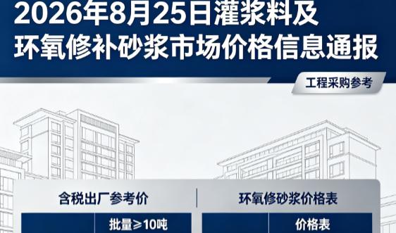 菏泽2026年8月25日灌浆料及环氧修补砂浆市场价格信息通报